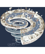 Geologic Timescale Spiral Graphic Poster Print Geology Poster Art Print - $29.99+