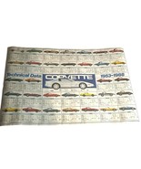 Corvette Posters 1953-1998’Models Including Technical Data Poster 1953-1998 - $379.94 MXN