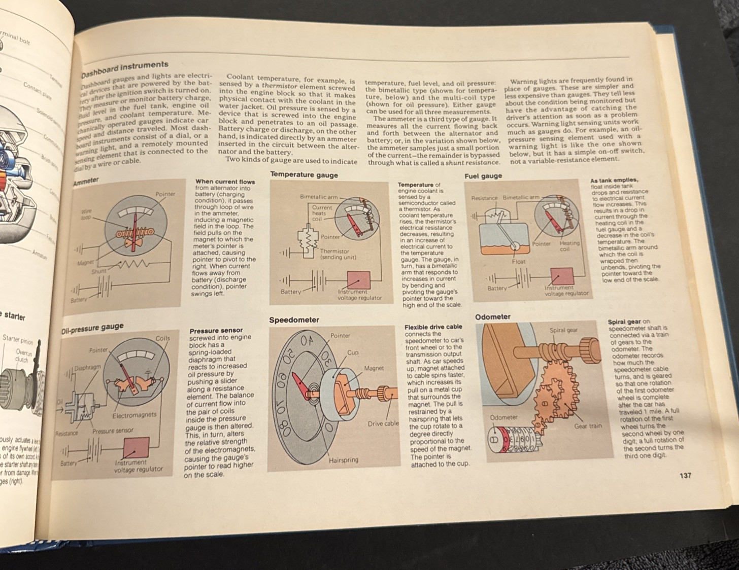 Vintage 1981 Reader’s Digest Complete Car Care Manual - 480 Page Hard Cover Book Item image 7