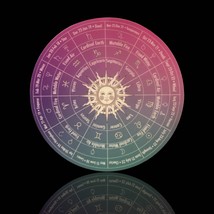 Astrological Wheel Vinyl Sticker | Spiritual Reference Chart of the Zodiac Signs - £3.92 GBP