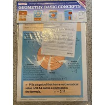 Vintage McDonald Publishing Geometry Posters Basic Concepts New set of 4 - £15.80 GBP