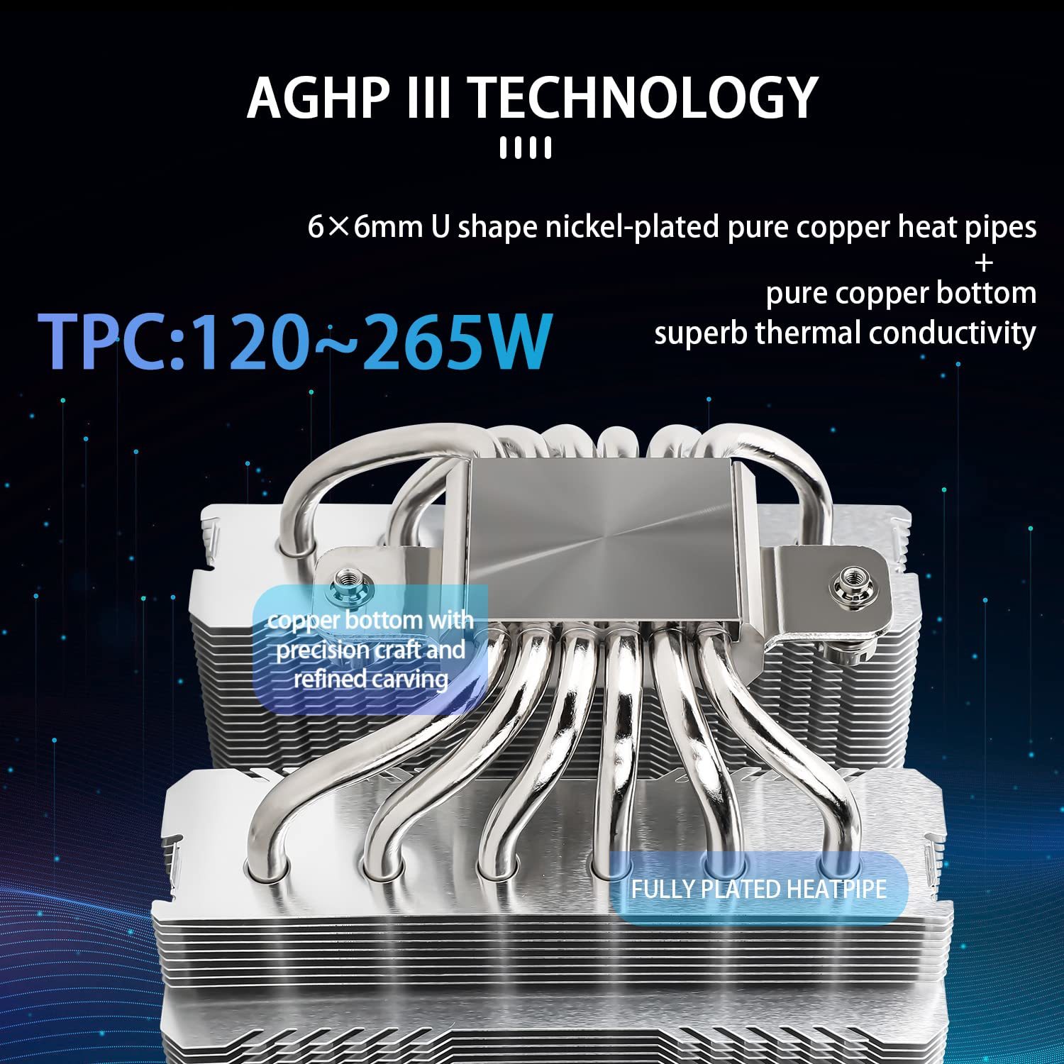 Thermalright Assassin X120 Refined SE ARGB CPU Air Cooler, 4 Heat pipes,  TL-C12C-S PWM Fan, Aluminium Heatsink Cover, AGHP Technology, for AMD