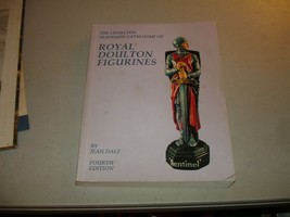 Charlton Standard Catalogue of Royal Doulton Figurines By Jean Dale (PB 1994) VG - $6.82