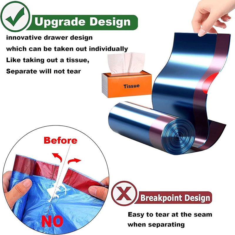 Small Trash Bags 4-6 Gallon,Extra Thick & Strong 4 Gallon Garbage Bags 5 Gallon  Item image 3