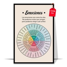 Spanish Wheel of Emotions Poster Spanish Mental Health Posters School Counseling - £12.82 GBP