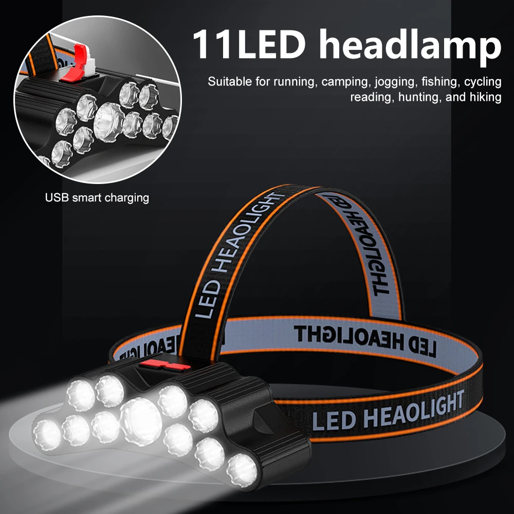 1pcs Rechargeable Headlamp High Lumen Lightweight USB Waterproof Head Light Head - £9.85 GBP