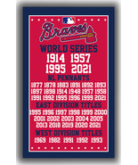 Atlanta Braves Baseball Champions Flag 90x150cm 3x5ft All win Best Banner - $14.95