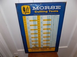 Vintage Morse Cutting Tools Levalley McLeod Inc Tin Over Cardboard Sign - $1,568.55 MXN