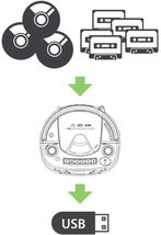 Item image 6