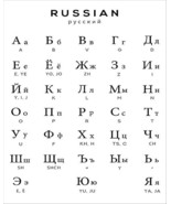 Russian Alphabet Chart 8 x 10 - $6.50