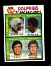 1979 Topps #394 Delvin WILLIAMS/DURIEL HARRIS/TIM FOLEY/VERN Den Herder *X68551 - £1.13 GBP