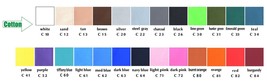 cotton or velour material piece 3 foot wide  3 foot  long choose from 23 colors - £7.44 GBP+