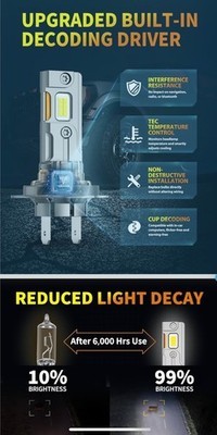 Upgraded H7 H7LL Light Bulbs, 60,000LM Insane Brightness, Real 1:1 H7/H7LL Item image 8