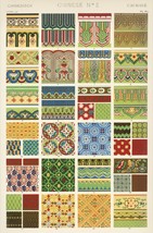 Poster Decor.Home interior design pattern motif.Room Wall art.Chinese.14917 - £12.69 GBP+