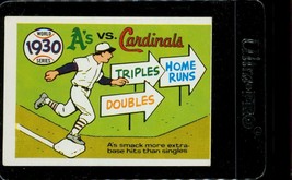 Vintage Baseball Card Fleer Laughlin World Series #27 1930 A&#39;s Vs Cardinals - £6.65 GBP