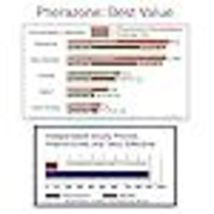 Pherazone Cologne for Men  36mg Pheromone Blend per Ounce  0.5 fl oz Scented F image 7