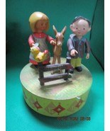 ANRI SPIINING WIND UP MUSIC BOX PLAYS I LIKE TO TEACH THE WORLD TO SING ... - €29,55 EUR