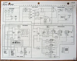 Diagrams &amp; Adjustments Sheet for the Roland Juno 106 Synthesizer Keyboard - £6.20 GBP