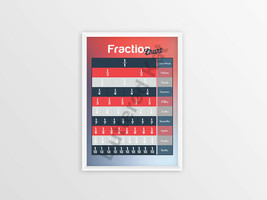 Fraction Wall Chart Poster (Homeschooling, Classroom Decor)  - £11.65 GBP+
