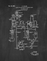 Process for Manufacture Of Distilled Spirits Patent Print - Chalkboard - £5.97 GBP+