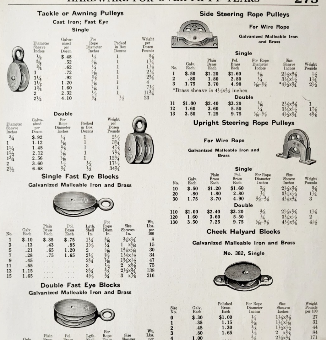 1922 Pulleys Blocks Rope Hardware Advertisement NT Bushnell Catalogue DWF19 - $24.99