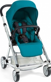 Preview image of a Strollers item