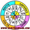 ElectricExam's profile picture