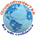 globaltrader786's profile picture