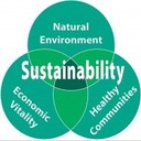 BeSustainableToday's profile picture